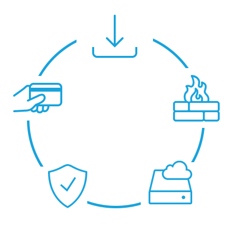 Maintenance and Platform Updates