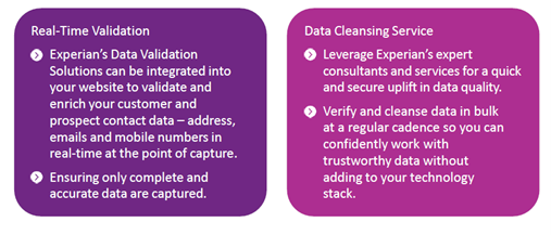 Optimise your eCommerce Platform with Experian