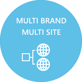 Multi brand multi site